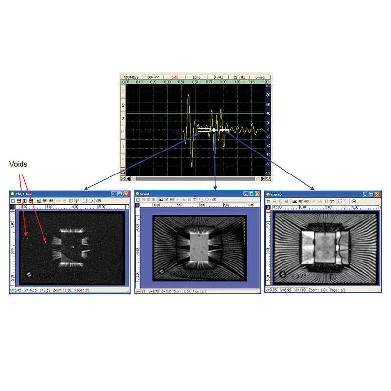 QFT-микросхемы —  сканирующий акустический микроскоп AcouLab SAM-DENEB ꜛ