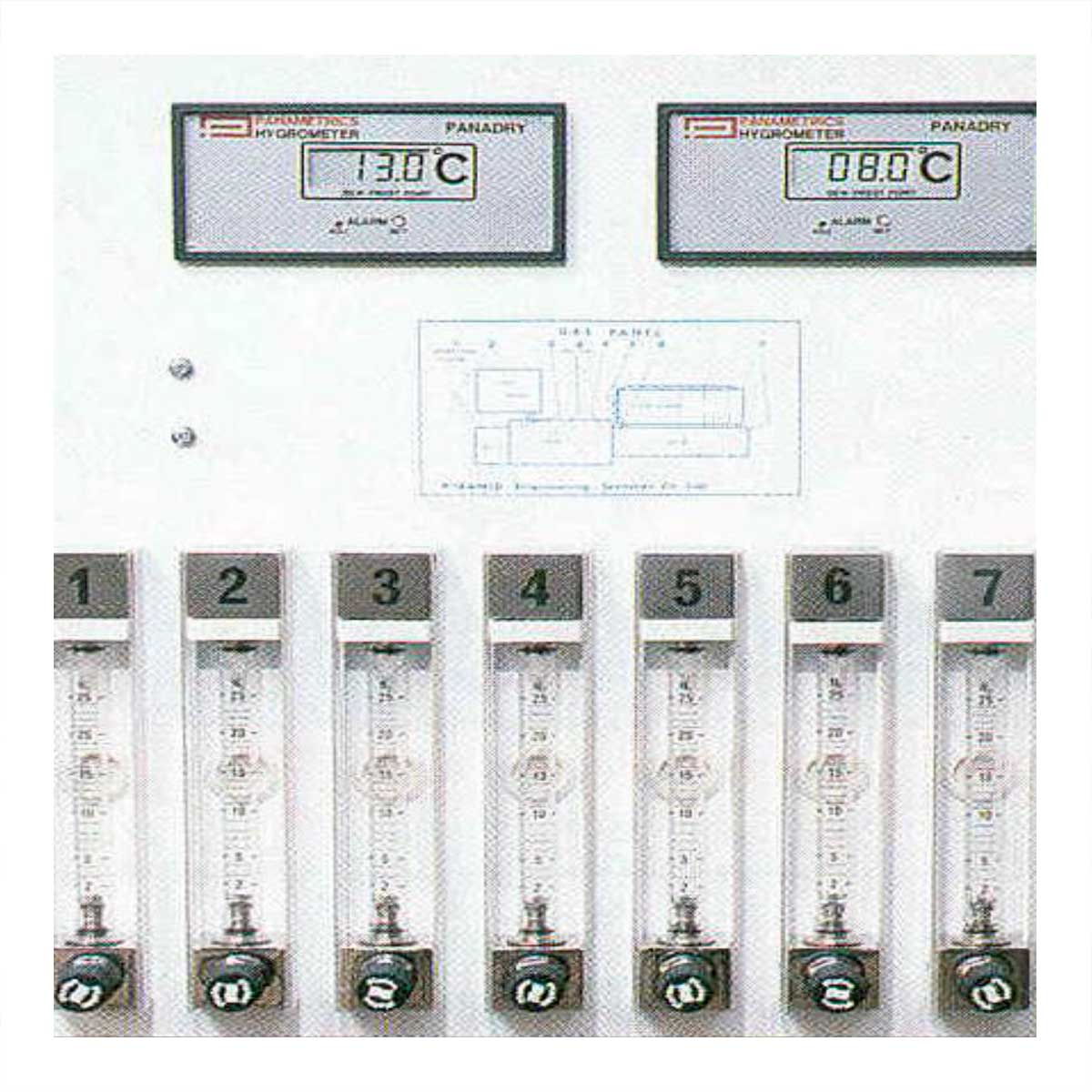 Панель управления потоком газа с мониторами влажности систем ꜛ Pyramid GloveBox